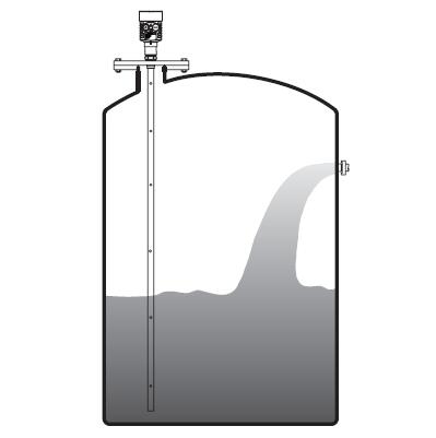 同軸導(dǎo)波雷達物位計安裝圖