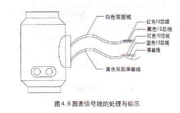 分體式電磁流量計圓表信號線連接示意圖