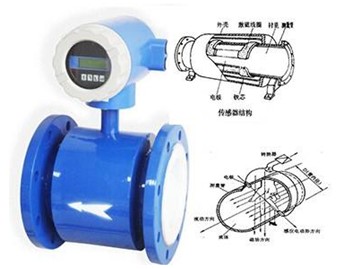 電磁流量計(jì)外形圖